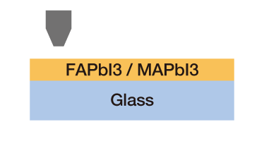 Coat FAPbI3 with Air knife
